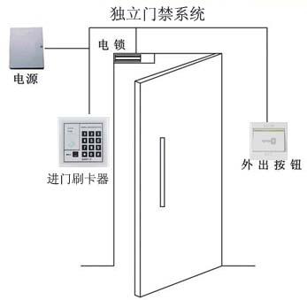 ����<a href=http://www.stcindia.com/products/mjxt/ target=_blank class=infotextkey>�T��</a>ϵ�y.jpg
