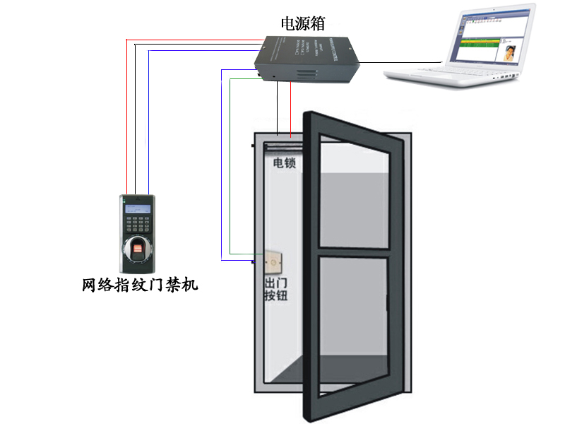 F7ָ�y<a href=http://www.stcindia.com/products/mjxt/ target=_blank class=infotextkey>�T��</a>ϵ�y.jpg